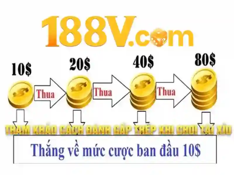 188v official – Thương hiệu công nghệ hàng đầu Giao diện nhà cái hoàn hảo