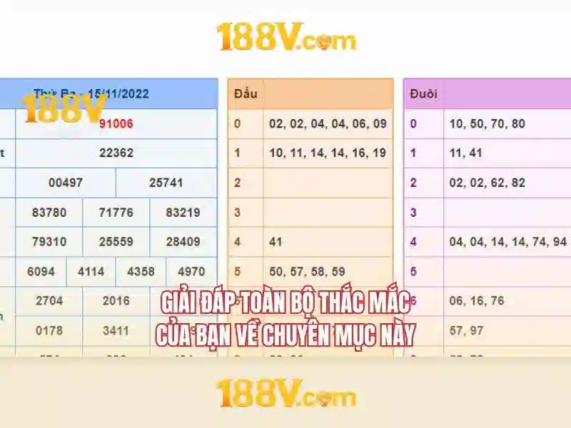 Giao diện nhà cái hoàn hảo