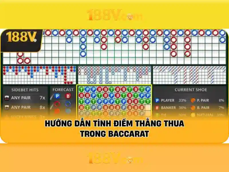 Giao diện nhà cái hoàn hảo