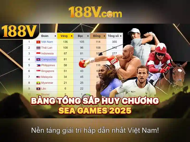 Khái niệm và ứng dụng của 188V trong điện học