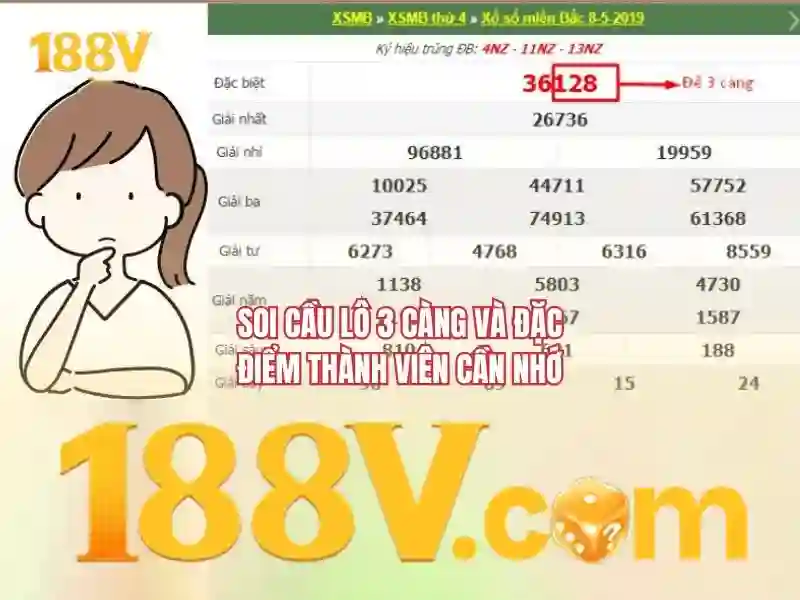 Giao diện nhà cái hoàn hảo